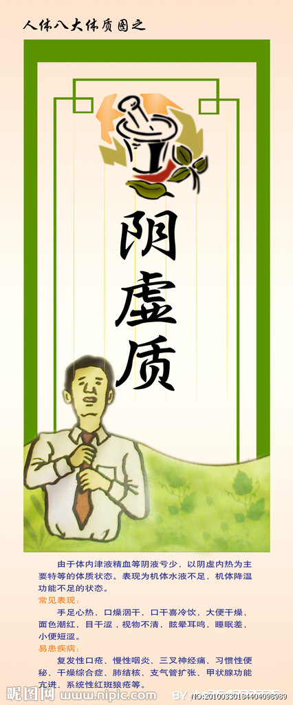 點擊將在新窗口查看全圖 艾灸養(yǎng)生 什么體質(zhì)的人適宜艾灸